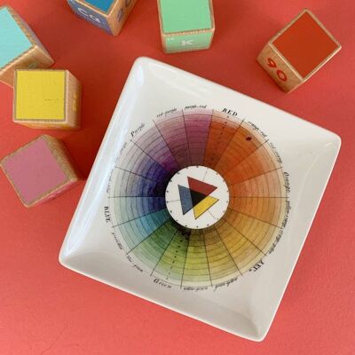 Farbtheorie Trinket Tablett