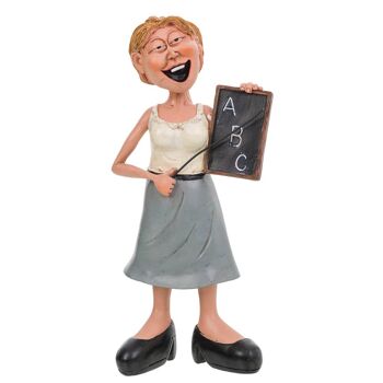 Référence figurine prof : 20466 3