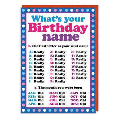 Birthday name really old Funny Birthday Card