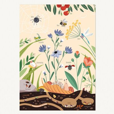 Earth and Meadow Poster DIN A3