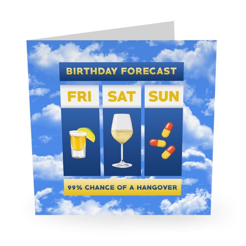 Central 23 - BIRTHDAY WEATHER FORECAST