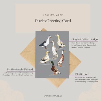 Carte de vœux unique de canards 4
