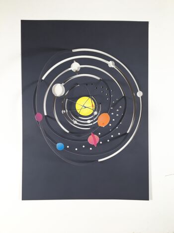 Affiche du système solaire 1
