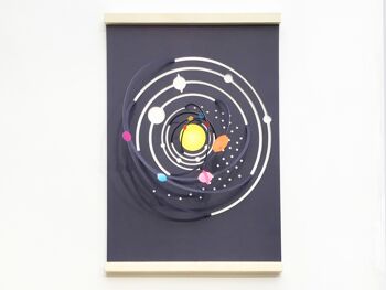 Affiche du système solaire 2