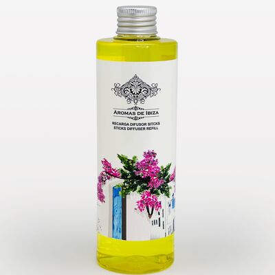 Recarga Difusor Bergamota & Cuero