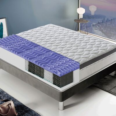 Matelas à ressorts et Memory Foam emballés - 13 zones différenciées - 27 cm de haut - 90x200 cm