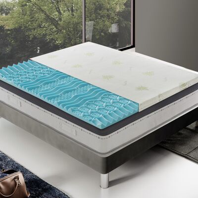 Topper correttore di rigidità in Memory Foam - Tessuto all'aloe Vera - Alto 5 cm - 9 zone - 80x200 cm