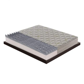 Matelas Memory Foam - 9 zones différenciées - hauteur 25 cm - mousse mémoire 5 cm - 80x190 cm 5