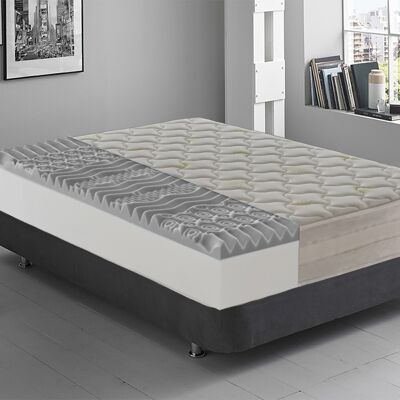 Memory Foam mattress - 9 differentiated zones - 25 cm high - 5 cm memory foam - 140x190 cm