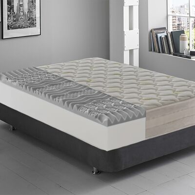 Matelas Memory Foam - 9 zones différenciées - hauteur 25 cm - mousse mémoire 5 cm - 140x190 cm