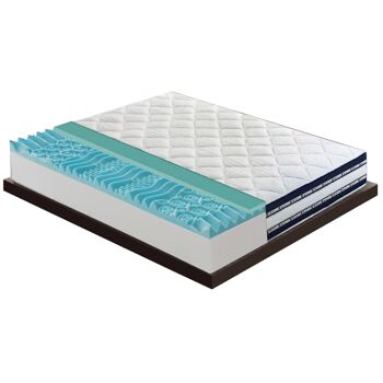 Matelas à mémoire de forme et gel rafraîchissant - 26,5 cm de haut - 90x190 cm 5