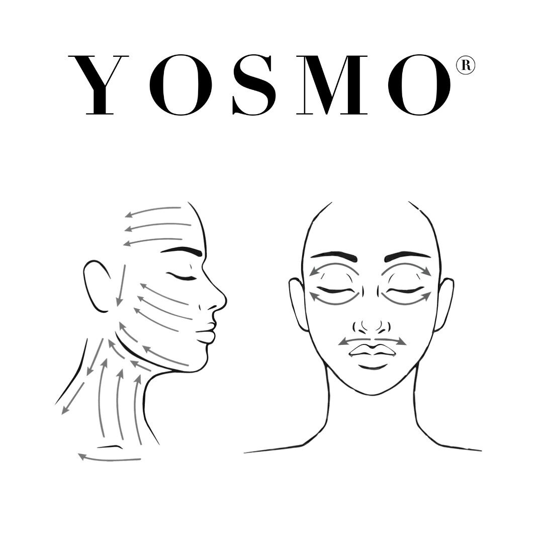 YOSMO Facial Cupping Set – 2 Pieces – Professional Face Massage Cups for Glow & Lifting