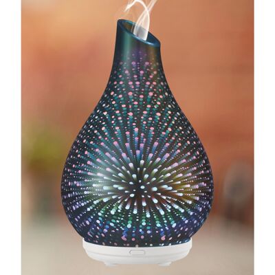 RG Aroma Diffusers