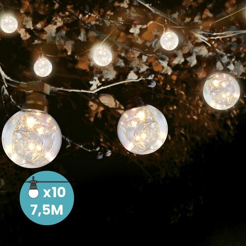 Guirlande Lumineuse - Guirlandes Lumineuses LED - SkyLantern