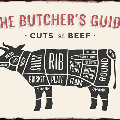 Metal plaque The Butcher's Guide