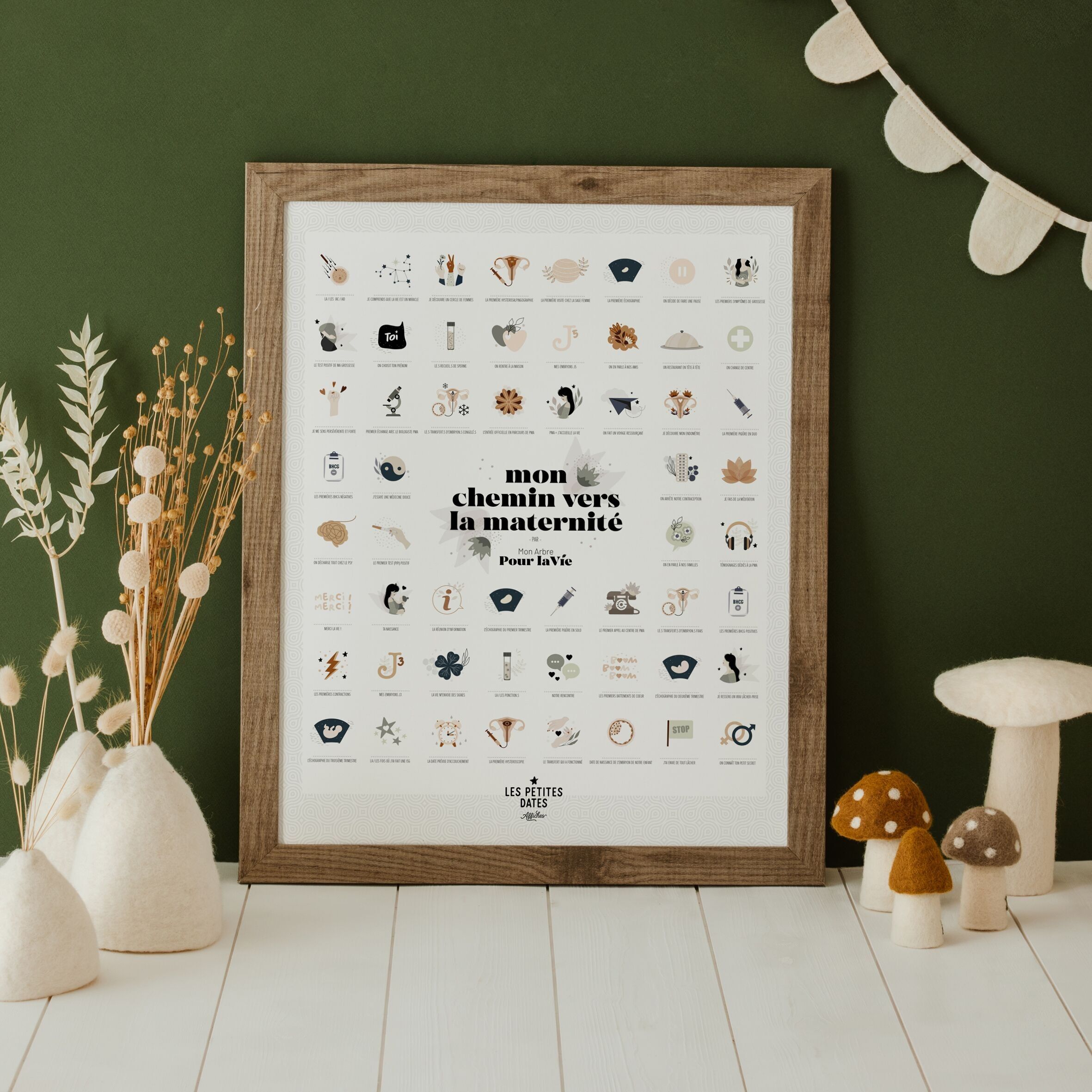 Poster "Il mio percorso verso la maternità" - Dedicato a PMA