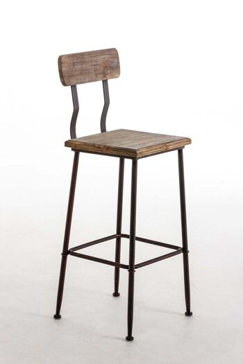 Farini Tabouret de Bar Métal Bronze 8x42cm 2