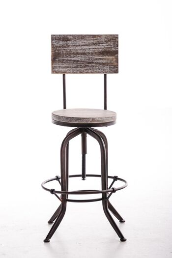 Bonaduce Tabouret de Bar Métal Bronze 8x41cm 2