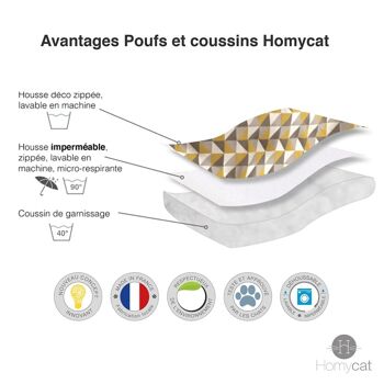 Coussins S pour Panier chat ou Déco - Marine géométrique 3