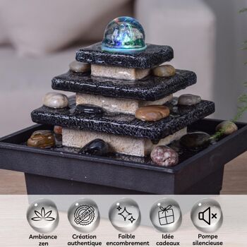 Cadeaux Fête des Mères - Fontaine d'Intérieur - Eka - Déco Zen et Originale - Design Temple Lumière Led Colorée - Idée Cadeau 2