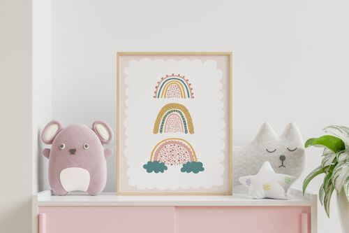 Poster | Mint | Rainbows | A3