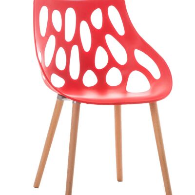 Pescina Bezoekersstoel Plastic Rood 5x58cm