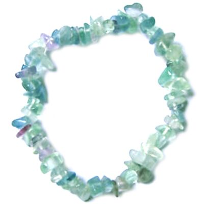 Bracelet Baroque en Fluorite Verte