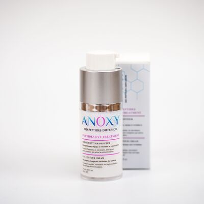 EYE TREATMENT PEPTIDES