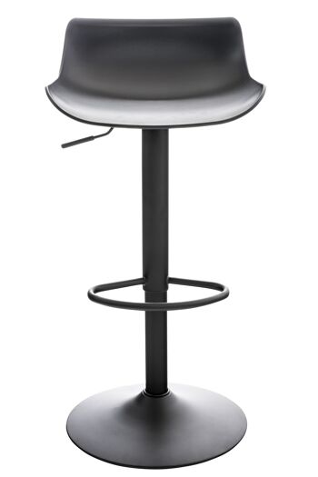 Tabouret Revigliasco Plastique Noir 6x44cm 2