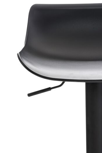 Tabouret Revigliasco Plastique Noir 6x44cm 5