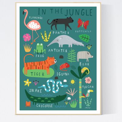 In The Jungle Children's Wall Print