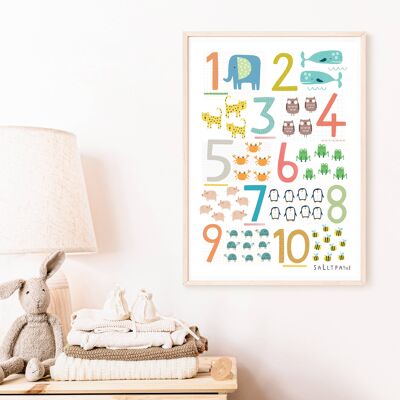 Illustrated counting Children's Wall art