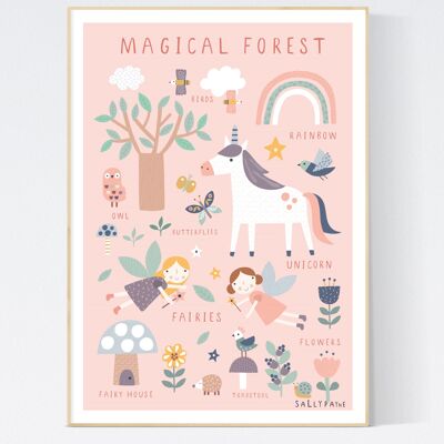 Magical Forest Children's Wall art