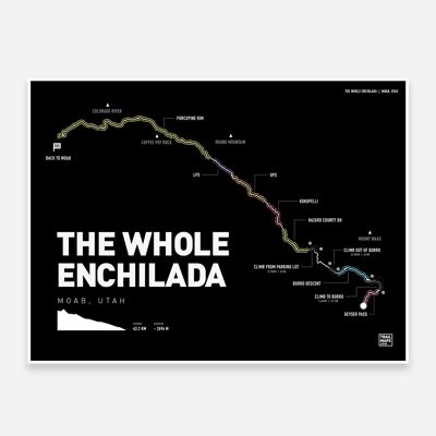 Die ganze Enchilada Kunstdruck