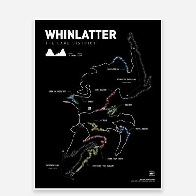 Whinlatter-Kunstdruck