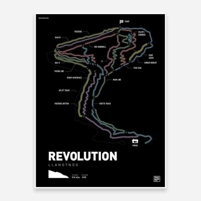 Impresión del mapa de Revolution Trail