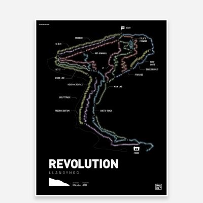 Stampa della mappa del sentiero della rivoluzione