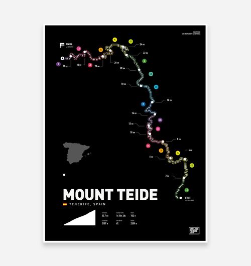 Mount Teide Art Print