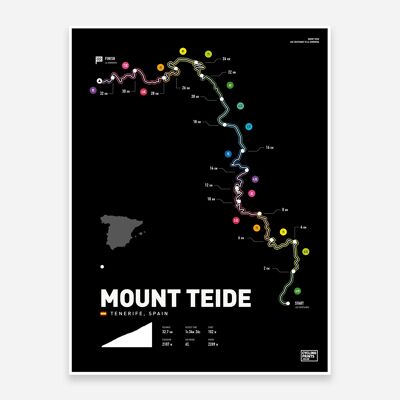 Mount Teide Art Print