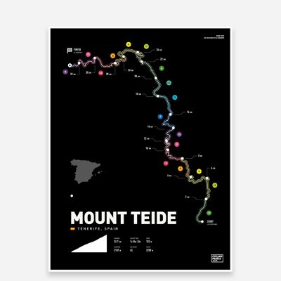 Stampa artistica del Monte Teide