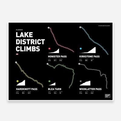 I classici del distretto dei laghi