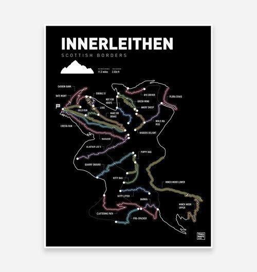 Innerleithen Art Print