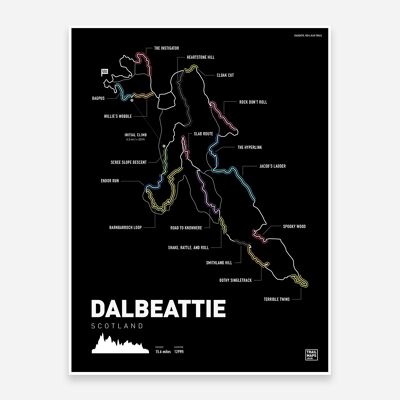 Dalbeattie-Kunstdruck