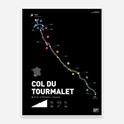 Col Du Tourmalet Kunstdruck