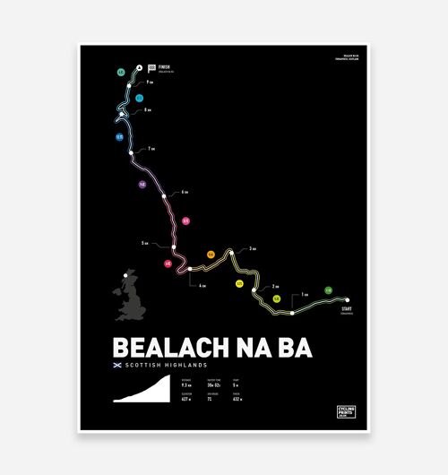 Bealach Na Ba Art Print