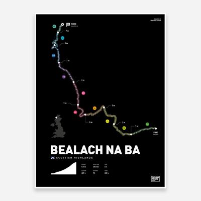 Bealach Na Ba Art Print