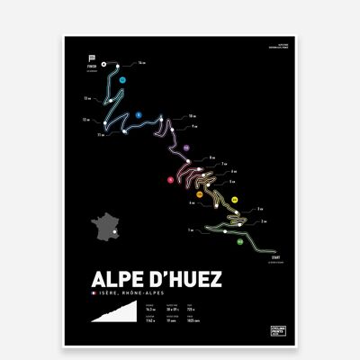Ascension de l'Alpe D'Huez Impression artistique