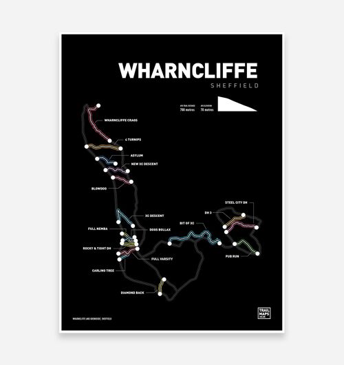 Wharncliffe and Grenoside Art Print