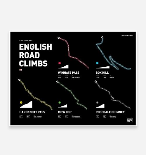 English Road Climbs Art Print