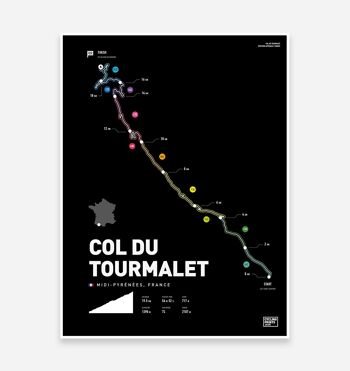 Col Du Tourmalet Art Print 1